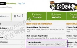 godaddy域名转向（域名转入godaddy）