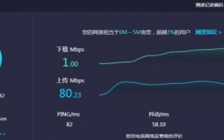 vps限制网卡速度怎么样（vps网速太慢）