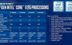 i54代怎么样？深度剖析：第四代i5处理器的性能与现实应用