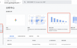 账号分析用什么工具，什么是谷歌分析