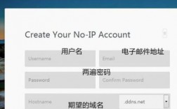 no域名注册（name域名注册）