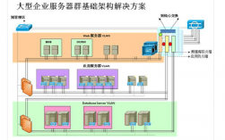 公司资料服务器（公司资料服务器搭建与配置）