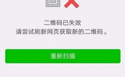 带参数二维码怎么失效（带参数二维码怎么失效了）