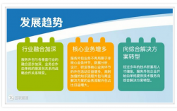 如何选择*适合自己的外包推广企业,外包推广企业的优势与发展前景