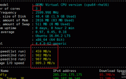 vps异地线路是怎么一回事（vps 线路）