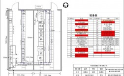 园的机房怎么算（机房建筑面积）