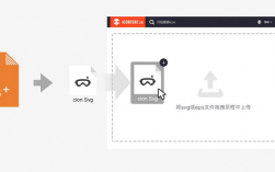 如何上传SVG文件到WordPress网站中（svg上传到iconfont）（svg导入word）