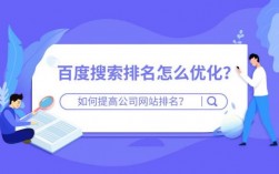 网站排名在哪里优化（新网站排名优化怎么做）