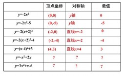 ax域名_AX模式