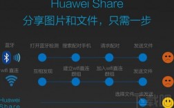 华为share是什么意思啊华为Share是华为公司推出的一种无线传输技术，主要用于实现设备之间的快速、便捷、安全的文件分享。它是基于华为自家的WLAN协议开发的，可以支持多种设备之间的无缝连接和数据传输。华为Share技术的出现，为用户提供了一种全新的文件分享方式，使得文件传输变得更加简单、高效。