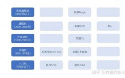 荣耀华为关系（荣耀华为关系 知乎）