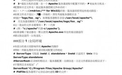 Apache服务器 的主要配置文件为_主要概念