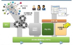 虚拟主机网站空间（什么是网络空间)