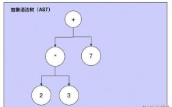 Golang中的面向对象编程从原理到实践（golang 面向对象编程）