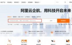 域名申请阿里（域名注册阿里云怎么样）