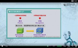 如何使用人工智能技术识别和应对恶意攻击？（如何使用人工智能技术识别和应对恶意攻击行为）