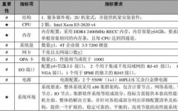 服务器速算方法（服务器性能计算）