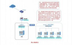 怎么连接虚拟主机（如何连接虚拟机和主机）