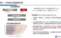 华为公司有没有上市（华为公司有上市的股票吗）