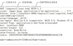 十分钟了解Http（1）——HTTP的报文到底是什么？