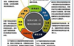 五个有效的安全控制策略，保护您的企业网络（五个有效的安全控制策略,保护您的企业网络安全）