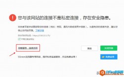 为什么有的网页规定要输入域名地址，网页为什么要申请域名访问