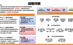 什么是整合推广,优化营销效果的方法（什么是整合推广,优化营销效果的方法有哪些）