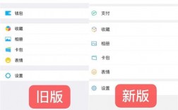 为什么开发微信功能（微信都有什么功能)