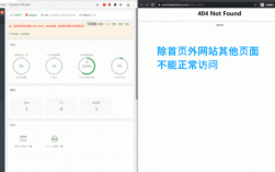 WordPress伪静态后访问URL中文的跳转404（WordPress伪静态后访问URL中文的跳转404)