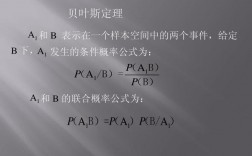 贝叶斯概率模型类似的，条件概率的贝叶斯估计（贝叶斯和条件概率的区别）