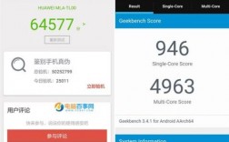 华为g9跑分的简单介绍