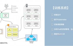 Golang在大规模数据处理上的应用实践（golang 大数据处理）