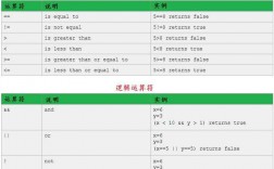 php怎么计算数据内容大小（php怎么计算数据内容大小的方法）