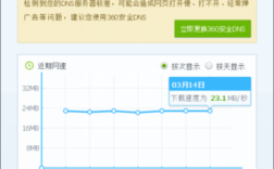 怎么挨个测试ip速度（ip地址测速）