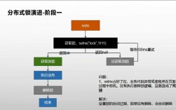 Go语言中的分布式缓存如何使用Redis？（redis中list使用实例)