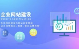 从哪里可以建公司网站（怎么建公司免费网站）