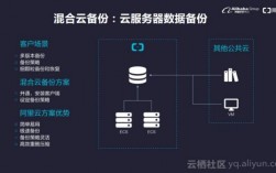 阿里云服务器优化（阿里云服务器优化方案）
