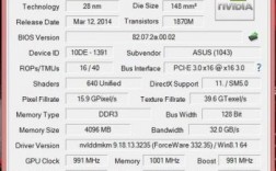 gtx850m怎么样？GTX 850M：移动游戏图形的佼佼者