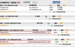 怎么注册免费网址域名（如何申请一个免费域名我想上传网页)