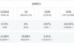 哪里买微信阅读量（微信阅读量app免费版）