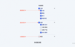 Aspnet复选框控件_复选框