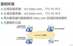 成都dns服务器（成都 dns）