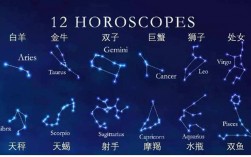 12个星座表为什么改了（12个星座表为什么改了一个星座）