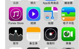 iphone为什么要扁平化图标，为什么扁平化是趋势化