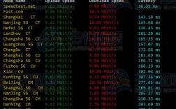 国外测速服务器（国外测速服务器排名）