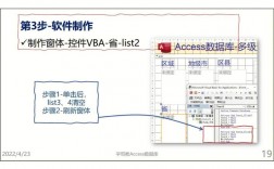 access数据库如何创建_如何创建数据库只读用户？