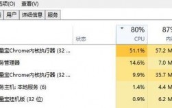 vps挂机怎么用（vps挂机项目）