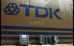 tdk在哪里优化（tdk怎么样）