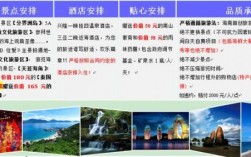 宝安海外网站制作哪里好（宝安专业的海外旅游公司报价）