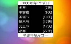 节日提醒服务器（节日提醒app）